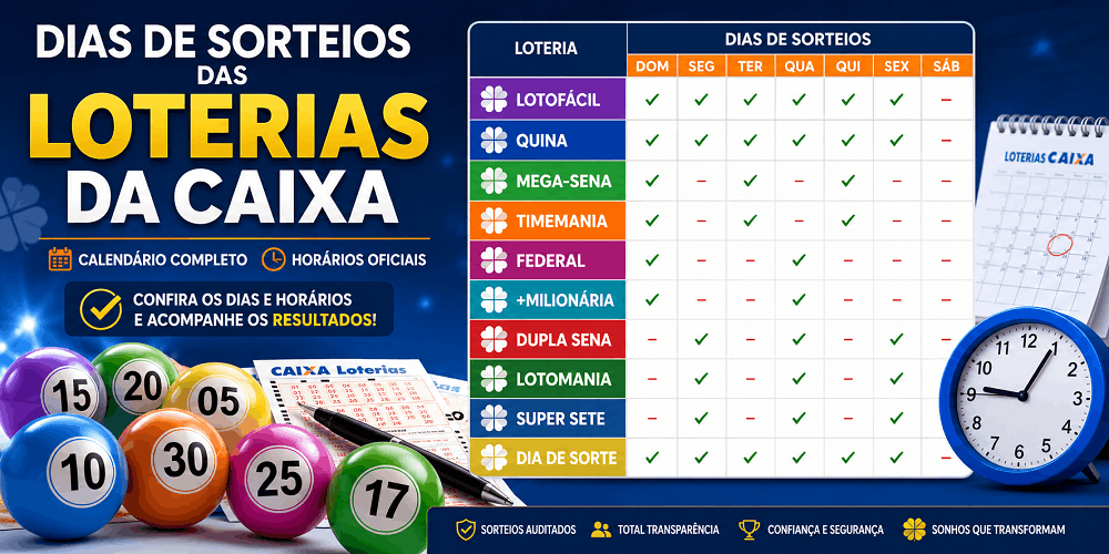 Dias de sorteios das loterias da Caixa: calendário completo e horários atualizados